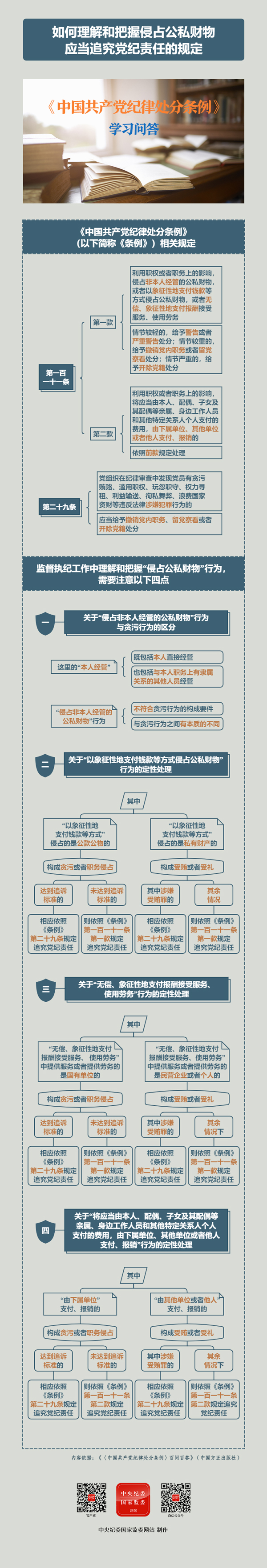 1c18b093d9106d5a8eb52dedbc704981_29092300z82d