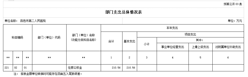 4984ea02c6553bcdd56dd686e00ba46