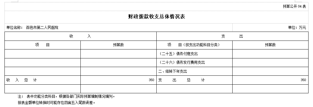db846fc50688719a3e4cf413d867458
