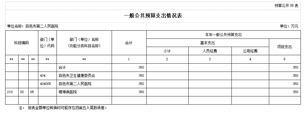 49c7f505962a939ac1550ba725b6a8f