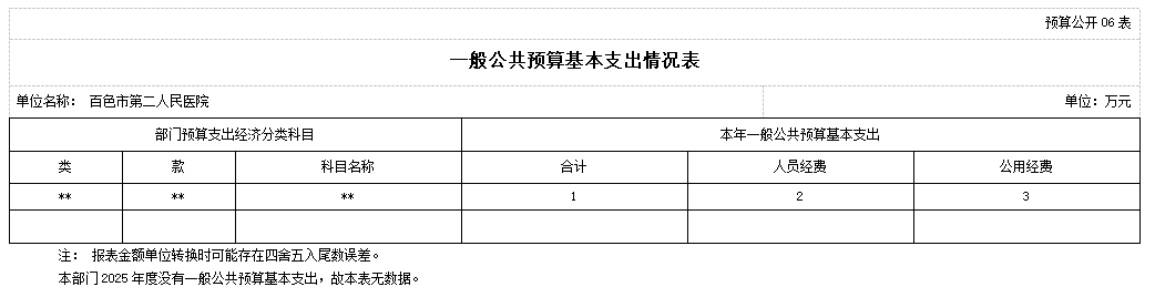 e82a287898c1fb34181588aa2dd51c0