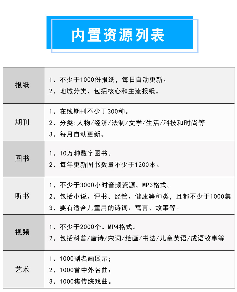 讀報(bào)機(jī)詳情頁-5.jpg