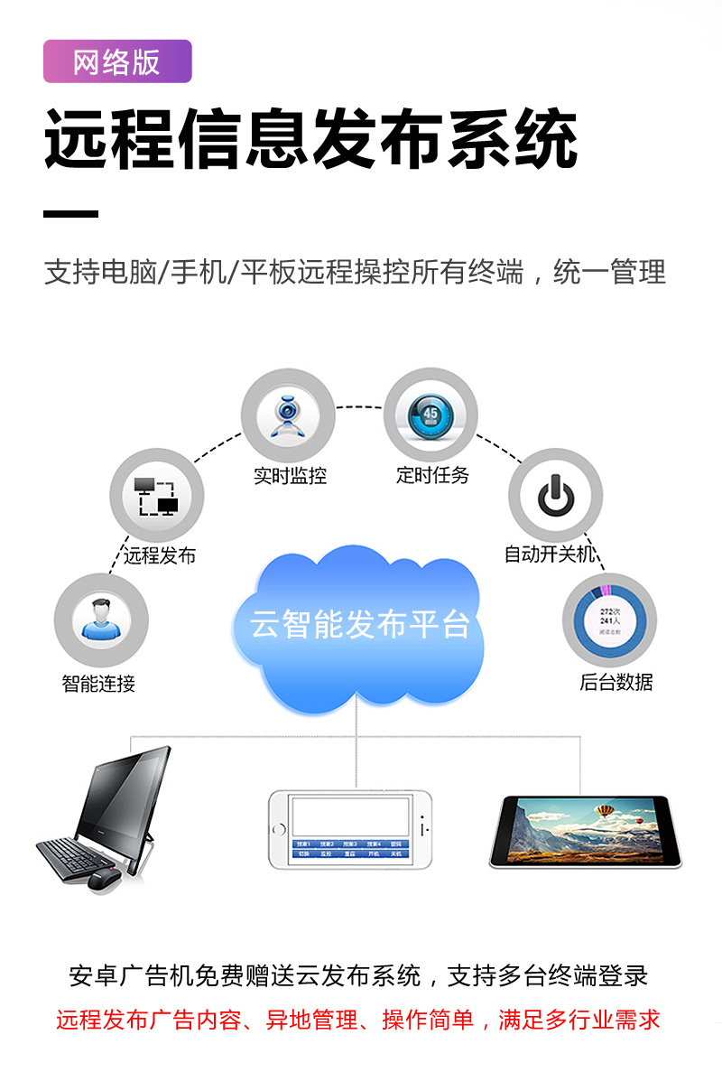 壁掛廣告機(jī)詳情頁-9.jpg