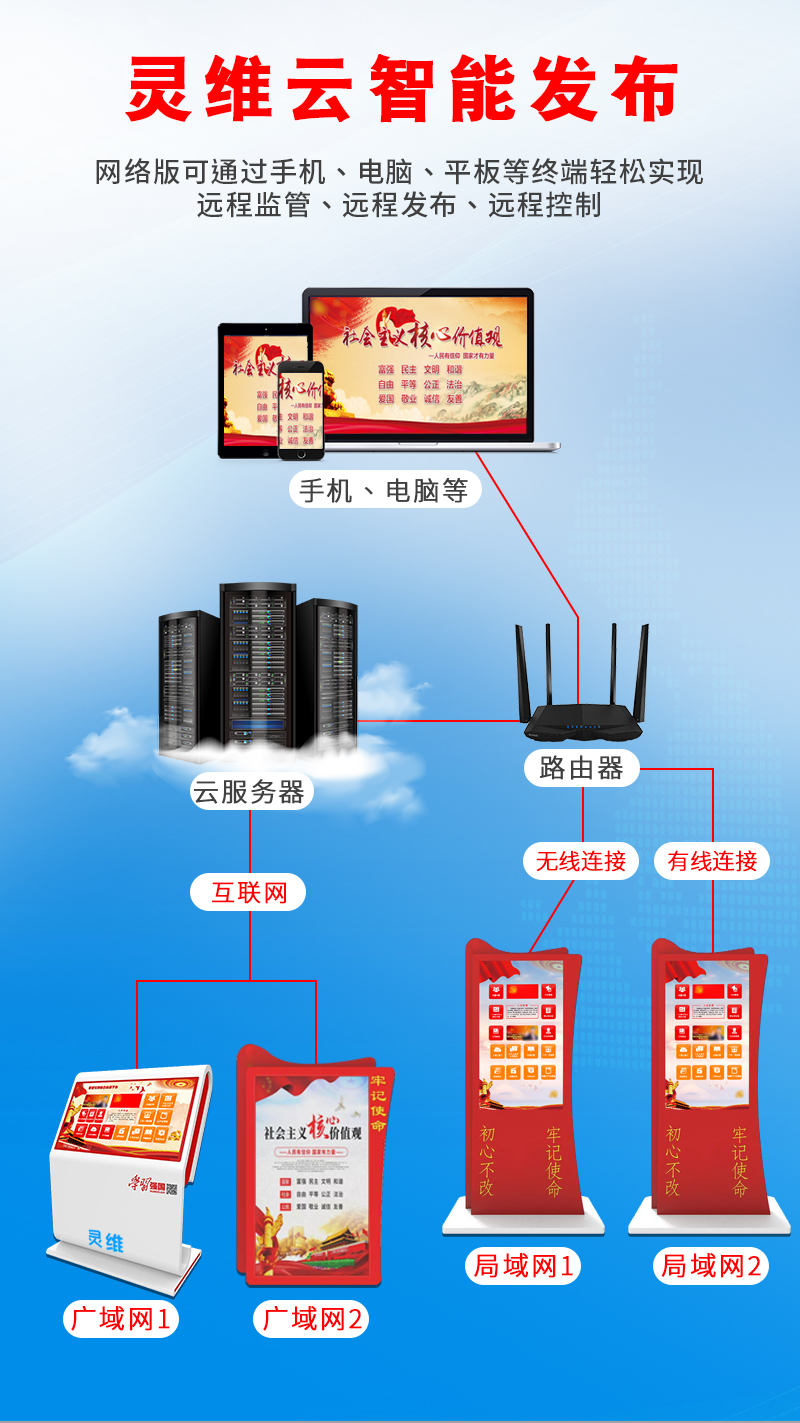 黨建一體機詳情頁_14.jpg